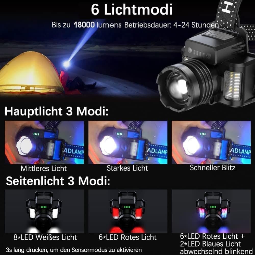 18000lm LED Headlamp USB Rechargeable Waterproof with Motion Sensor, Black