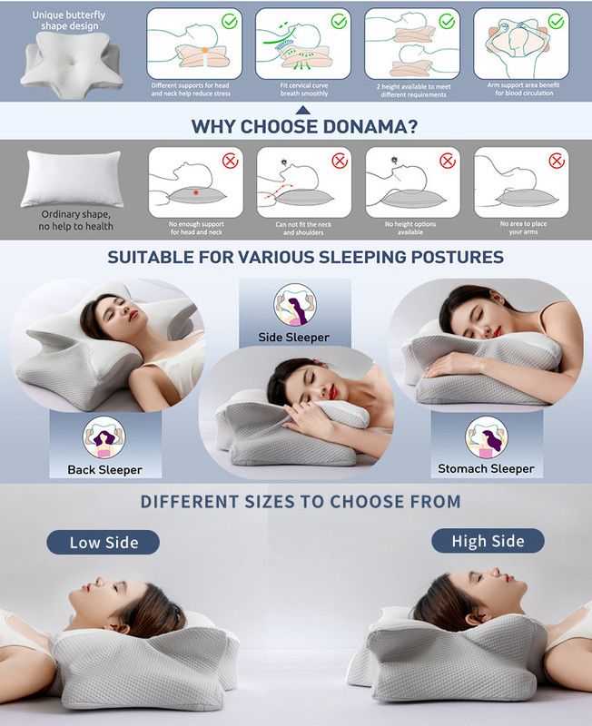 Ice Silk Butterfly-Shaped Memory Foam Pillow | Ergonomic, Orthopedic, Sleep-Aiding, Suitable for Three Sleeping Positions (23.62*15.75*5.12 inch，blue)