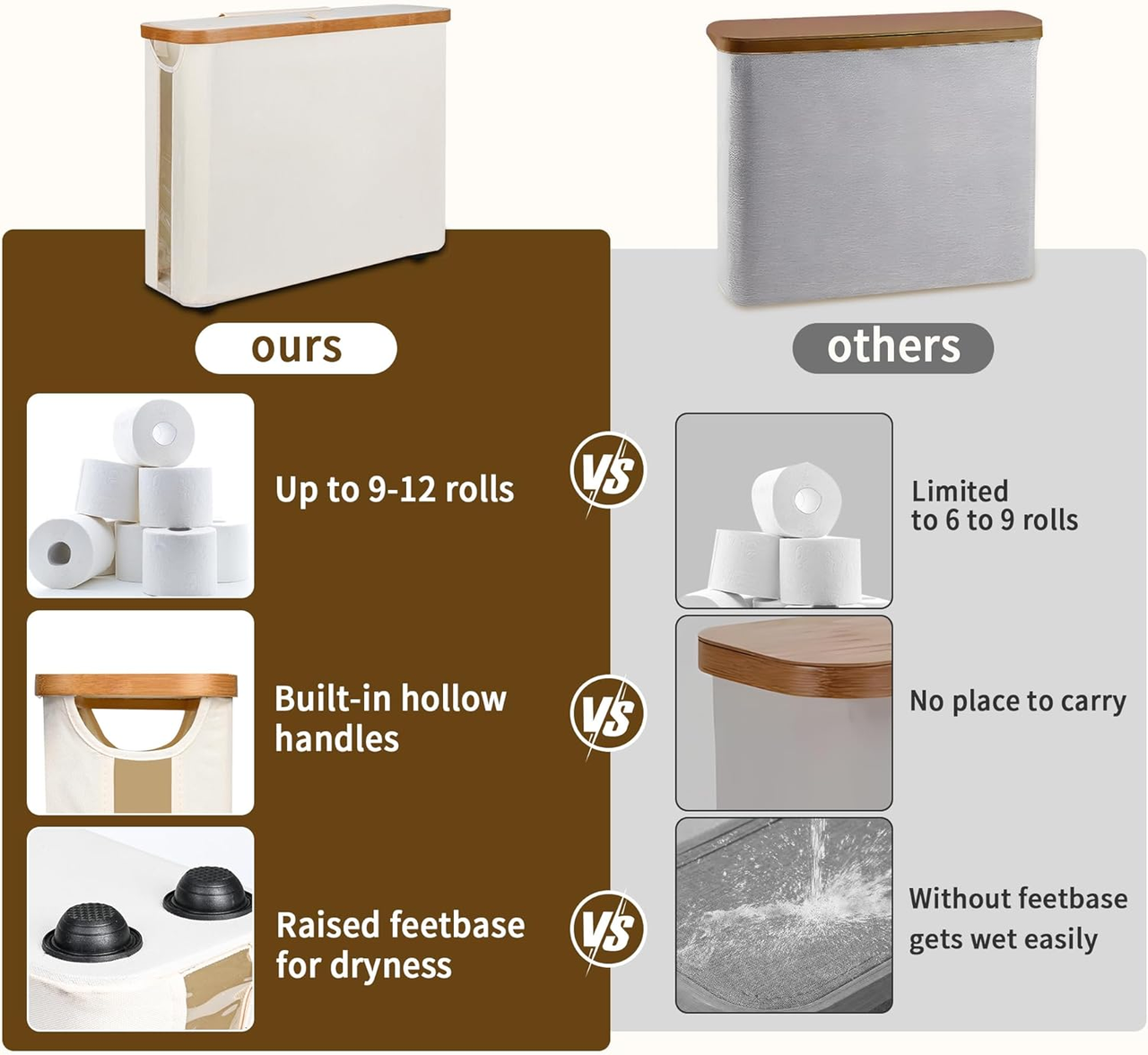 Toilet Paper Storage Basket with Lid, Holds 9-12 Rolls，Beige