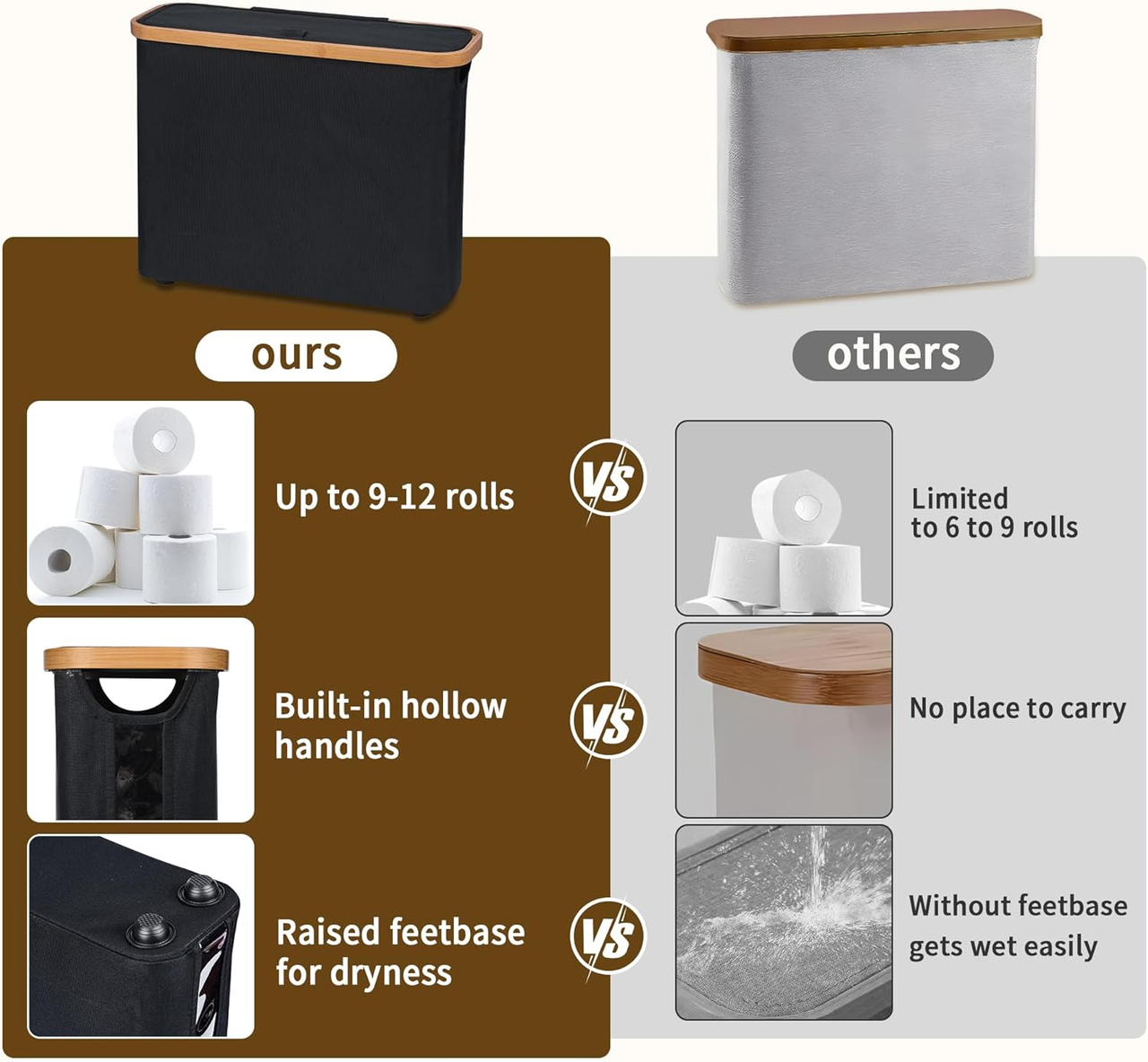 Toilet Paper Storage Basket with Lid, Holds 9-12 Rolls，black