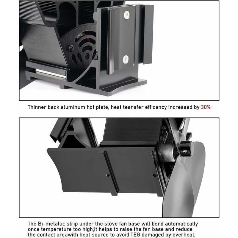 Heat Powered Wood Stove Fan 4 Blade Quiet Fireplace Fan for Pellet Stove