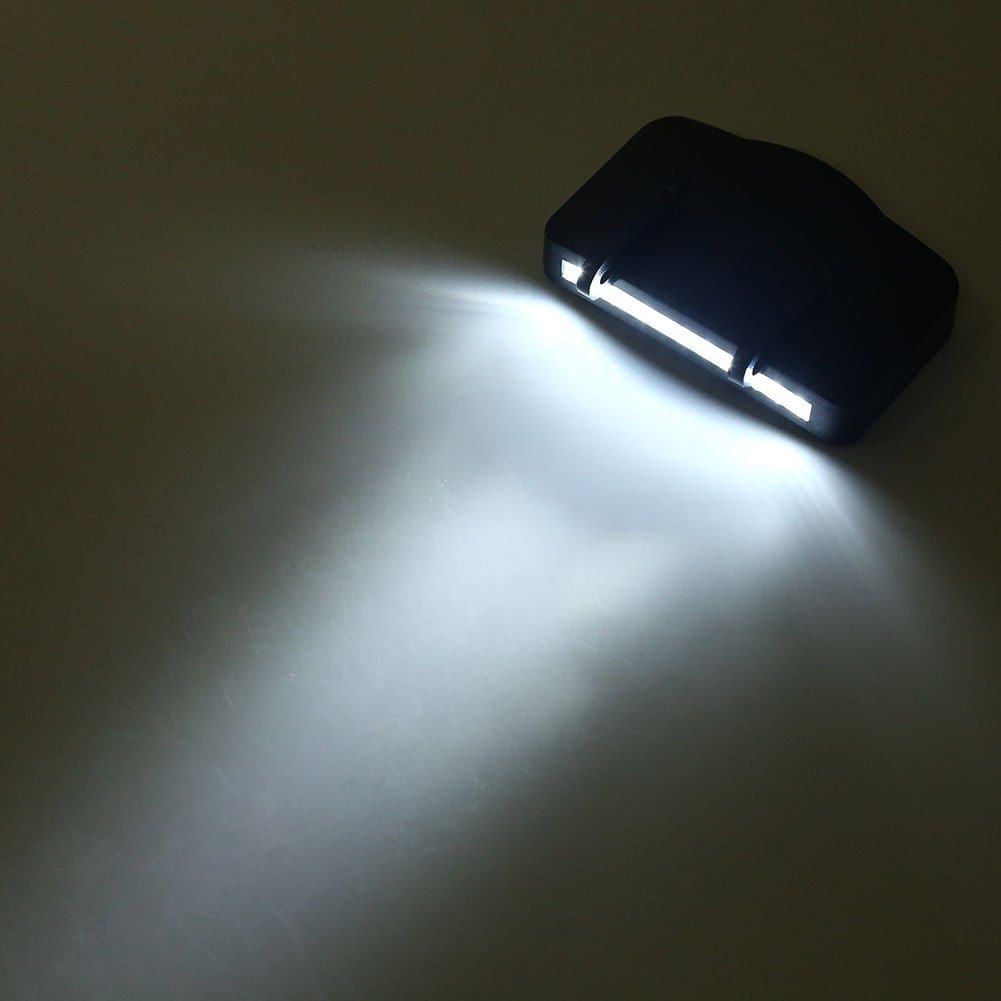 Clip-On Cap Light, Hands-Free LED Hat Lamp