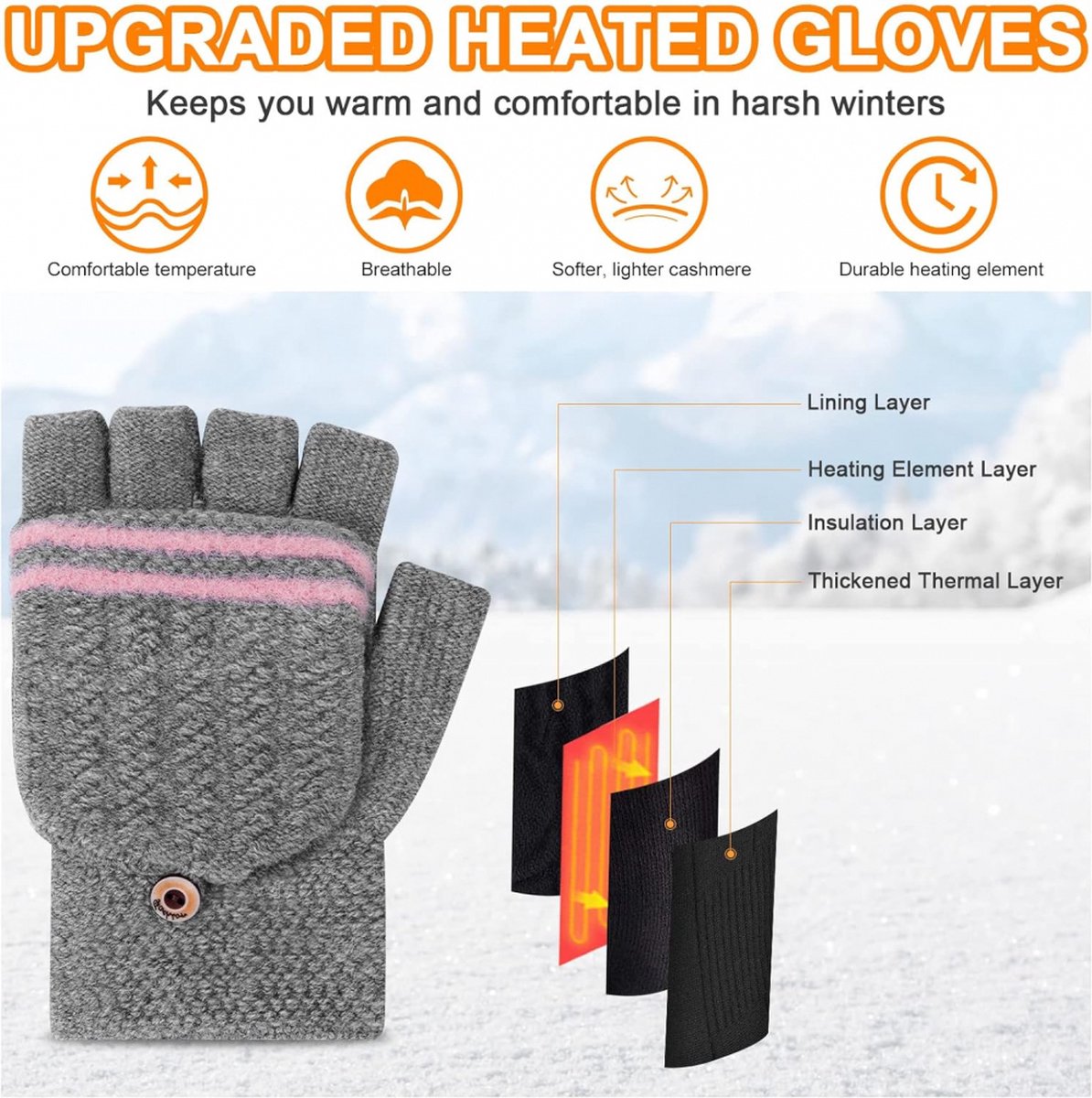 Heated Gloves - USB Heated Mittens - Heated Gloves - Electric Winter Gloves - Knitted Heated Gloves - Waterproof - Windproof - USB Rechargeable - Electrically Heated - One Size - Unisex - Winter Gift - Grey