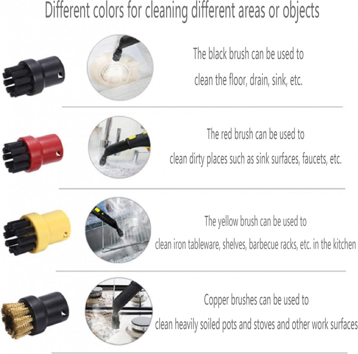 Brush Set for Steam Cleaner - 4 Pieces - Round Brush Set - Suitable for Kärcher SC1, SC2, SC3, SC4, SC5, SC7, CTK10 - Steam Cleaner Brushes - Steam Cleaning Brushes - Powerful Stain Removal - Hard-to-Reach Places