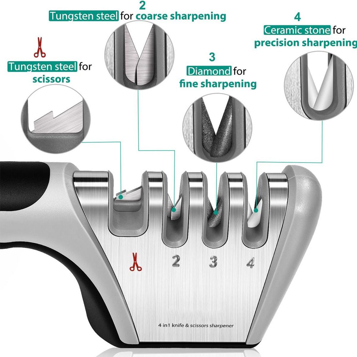 4-in-1 Knife Sharpener - Stainless Steel - Anti-Slip Knife Sharpener - Pull-through Sharpener - 4 Settings - With Anti-Slip Base - Sharpening Steel for Knives - Scissor Sharpener - Sharpening - For Polishing Knives, Scissors, and Other Knives