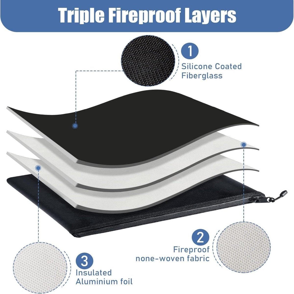 Fireproof Document Bag - 2 Pack - Fireproof and Waterproof Cash Bag with Zipper - Fireproof Document Bags - 13.4 x 9.4 Inch Waterproof and Fireproof Cash Bag Document Holder with Zipper - Fireproof Safe Storage Bag