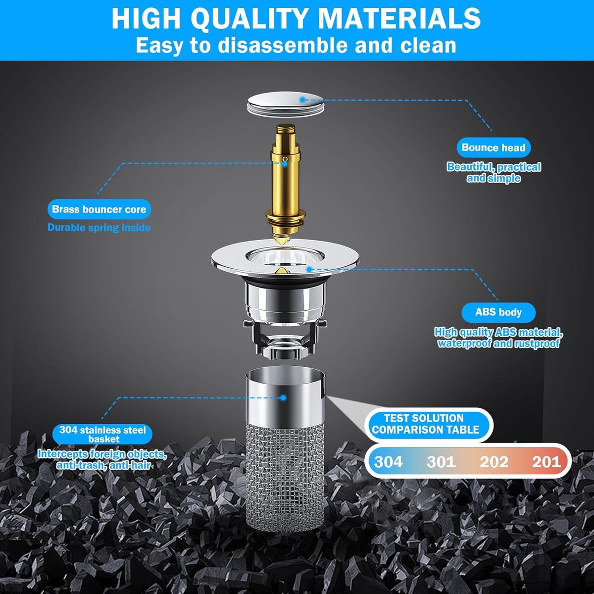 Pieces Drain 34-40mm - Drain Stopper - Improved Bathroom Washbasin Drain Plug with Hair Strain - Drain Set - With Anti-Clog Screen - Stopper - Removable Strainer Drain Plug - Drain Plug for Surface-Mounted Sinks - Bath Drain Stopper