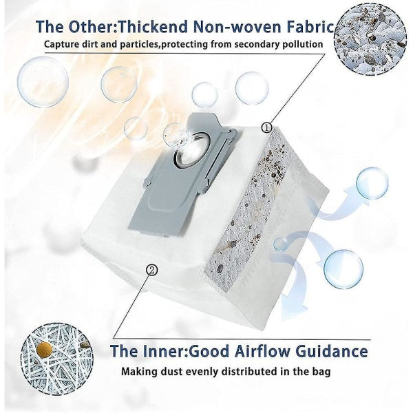 Roborock Q7 Max Q7 Max Plus Compatible Vacuum Cleaner Bags 12 Pack