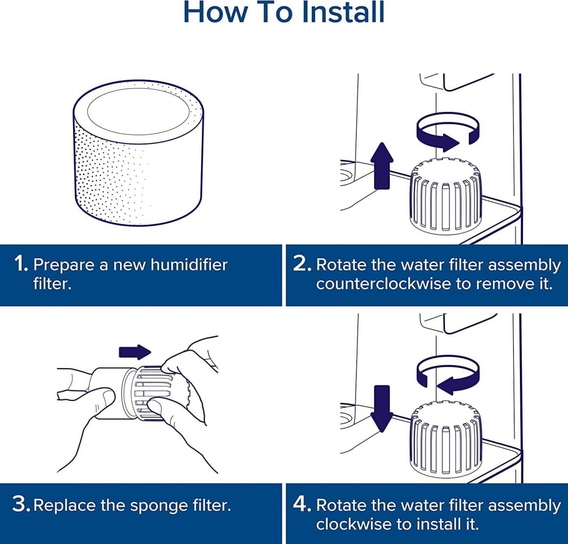 5-Pack Humidifier Replacement Filters/Wicks Compatible with LEVOIT Classic160, Dual150, Dual200S, Classic300(S), LV600S, OasisMist Series Humidifiers