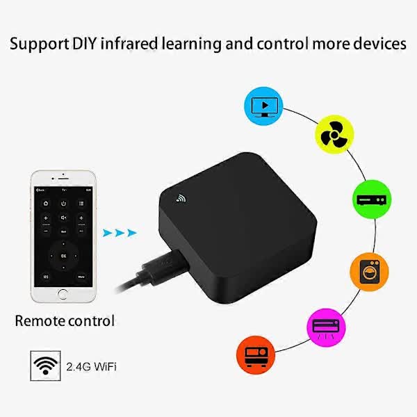 Tuya Smart WiFi IR Remote Control S06 Universal Wireless Infrared Remote Compatible with IR Enabled Devices