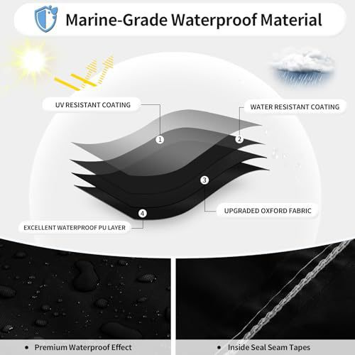 17-19FT：600cm*310cm Boat Cover Trailerable Marine Grade 210D grey