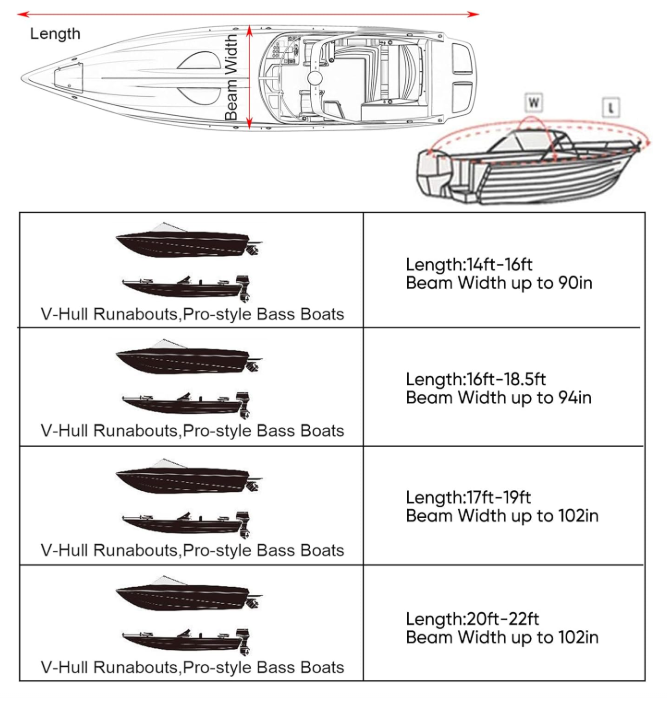 11-13ft Boat Cover Trailerable Marine Grade 600D Black