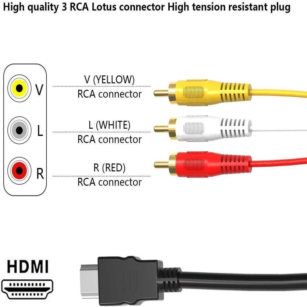 1.5m /5ft Video Cable HDMI to RCA Audio AV Adapter, Male M/M 3-RCA DVD HDMI 1080P for HDTV