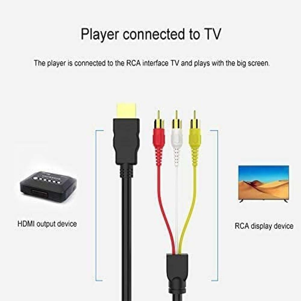 1.5m /5ft Video Cable HDMI to RCA Audio AV Adapter, Male M/M 3-RCA DVD HDMI 1080P for HDTV