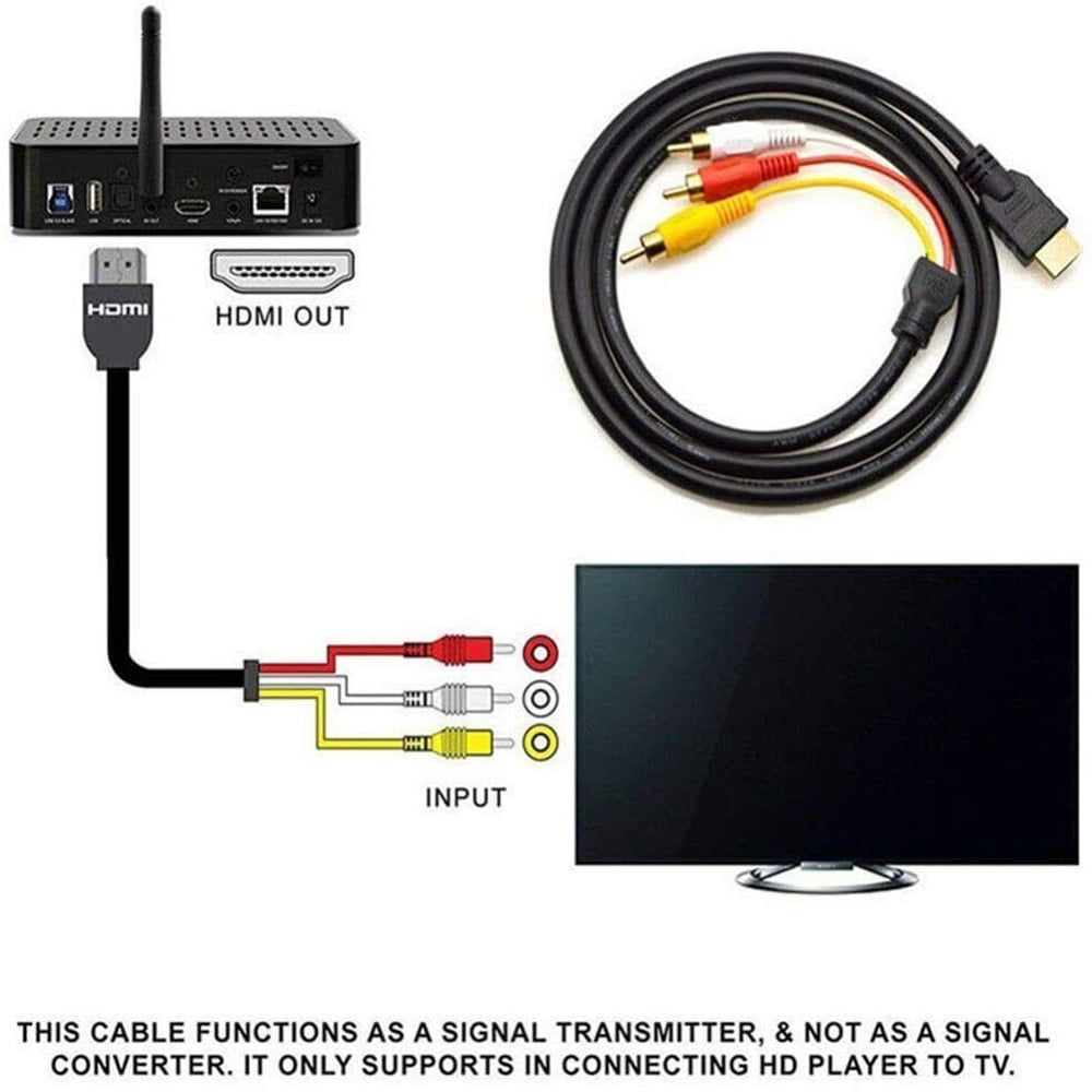 1.5m /5ft Video Cable HDMI to RCA Audio AV Adapter, Male M/M 3-RCA DVD HDMI 1080P for HDTV