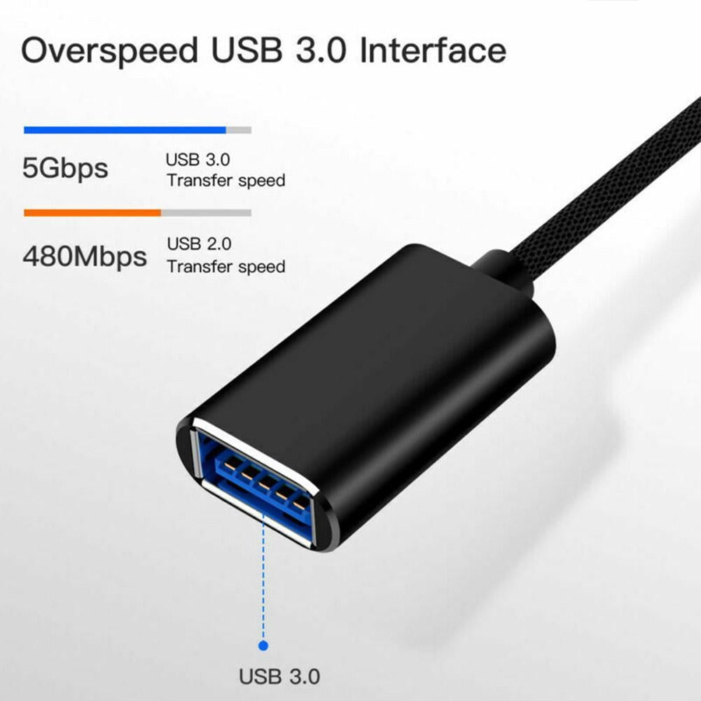 6 ft USB Extension Cable, USB A to A Charging Power Cord (Male to Female)