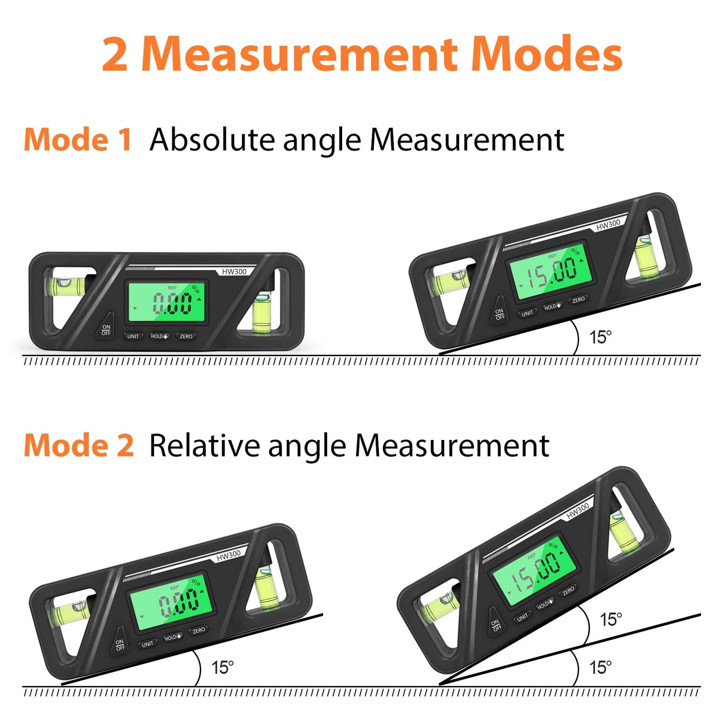 Clearance School Supplies for Teachers and Kids, Classroom Supplies! JWDX Digital Protractor Inclinometer Level Black