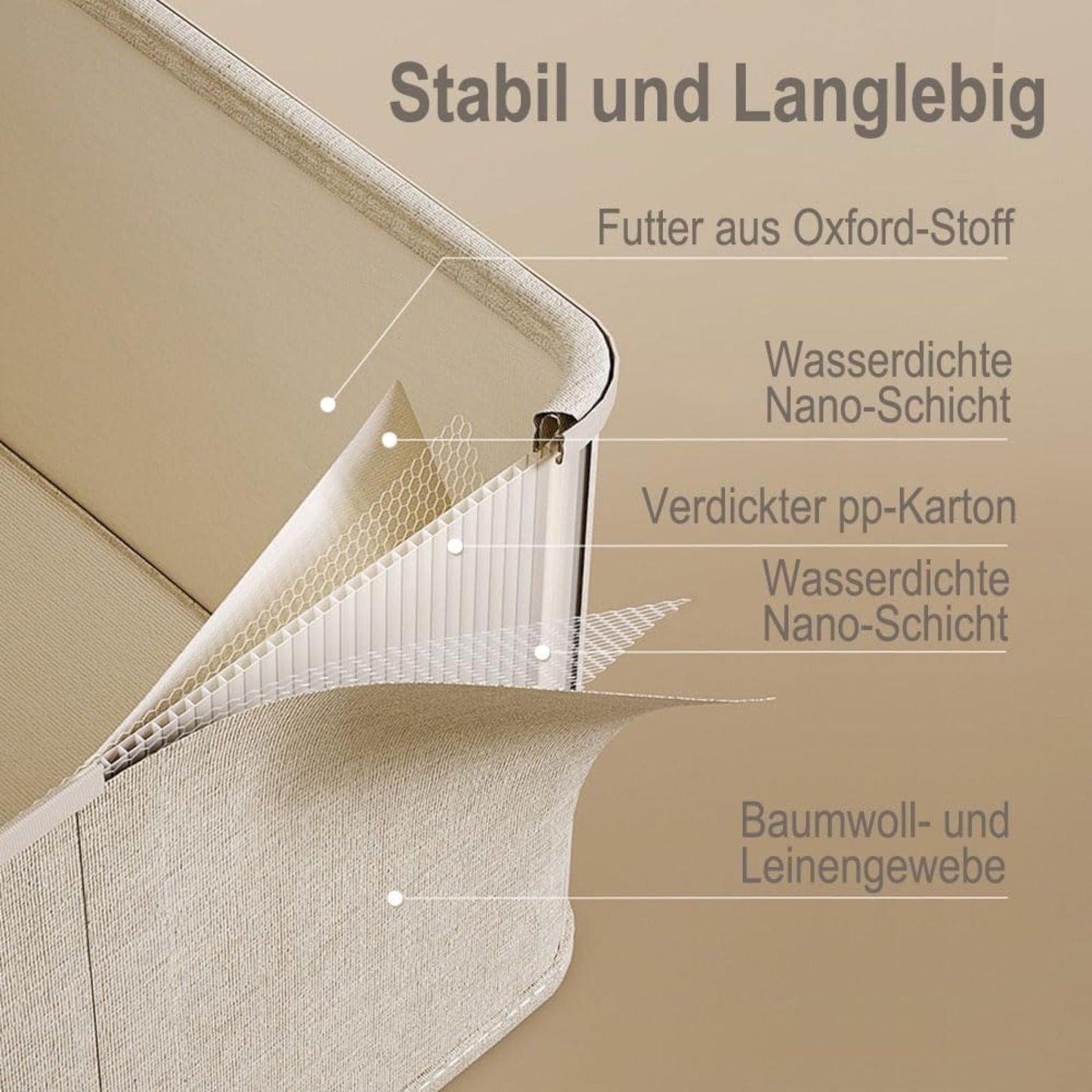 Locking Adult Game Toy Storage Organizer Lock Box Toy Storage Bins Women and Men Game Toys Storage Bags with 2 Drawstring Bags, Large capacity (Beige) 11.8x7.8x5.5 11.8" x 7.8" x 5.5" Beige