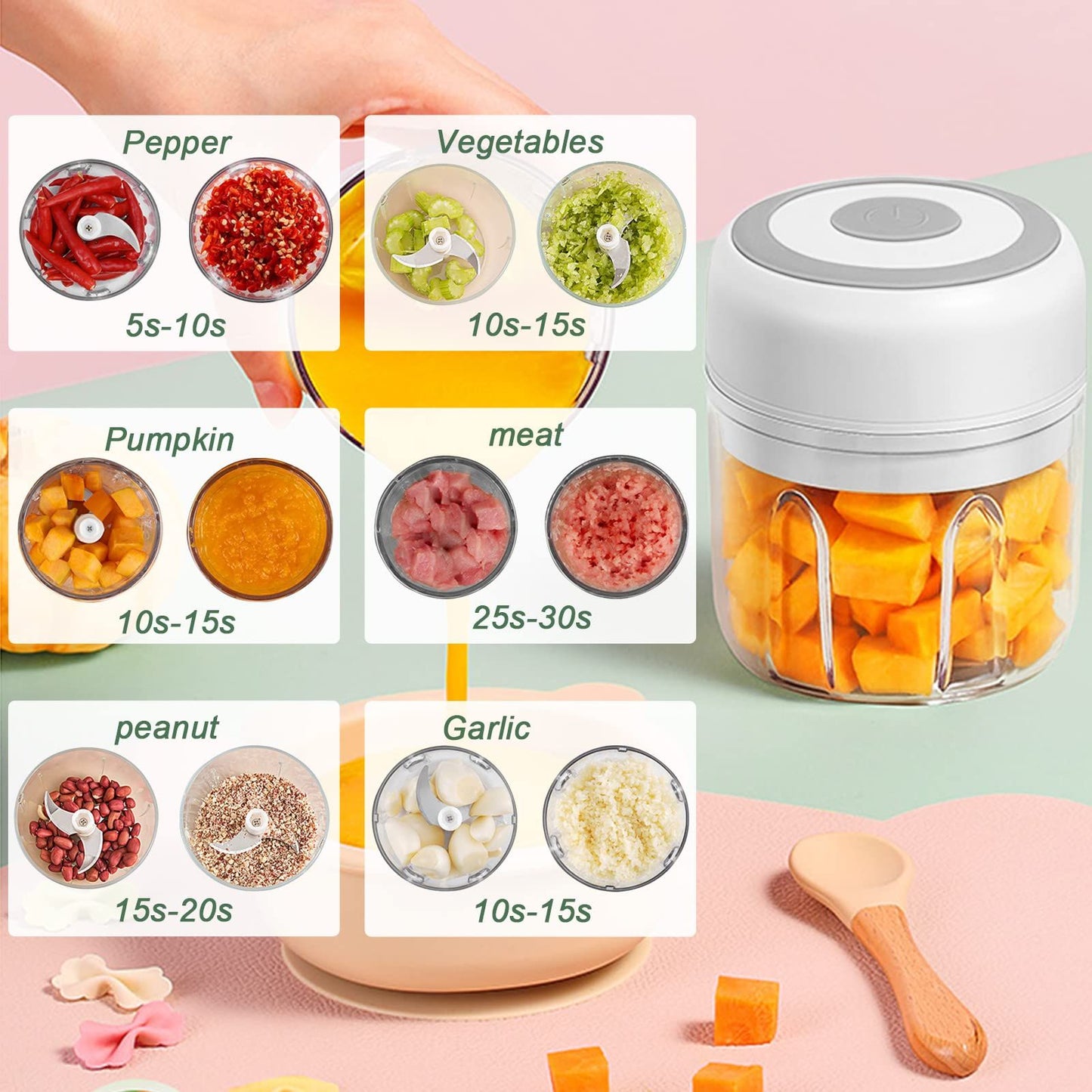 Electric Garlic Chopper, 250ML Vegetable Chopper, Food Chopper, USB Mini Garlic Mincer, Onion Chopper, Portable Small Food Processor for Garlic, Ginger, Chili, Vegetables （white）
