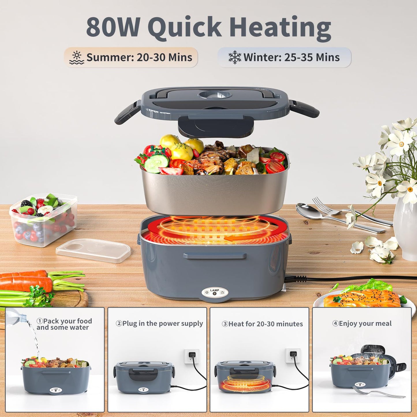 Electric Lunch Box, 2 in 1 Heated Lunch Box for Adults, Portable Heating Lunch Box with 1.5L Removable Stainless Steel Container for Office/Car/Truck, 110V 12V, 80W-60W, Black Grey