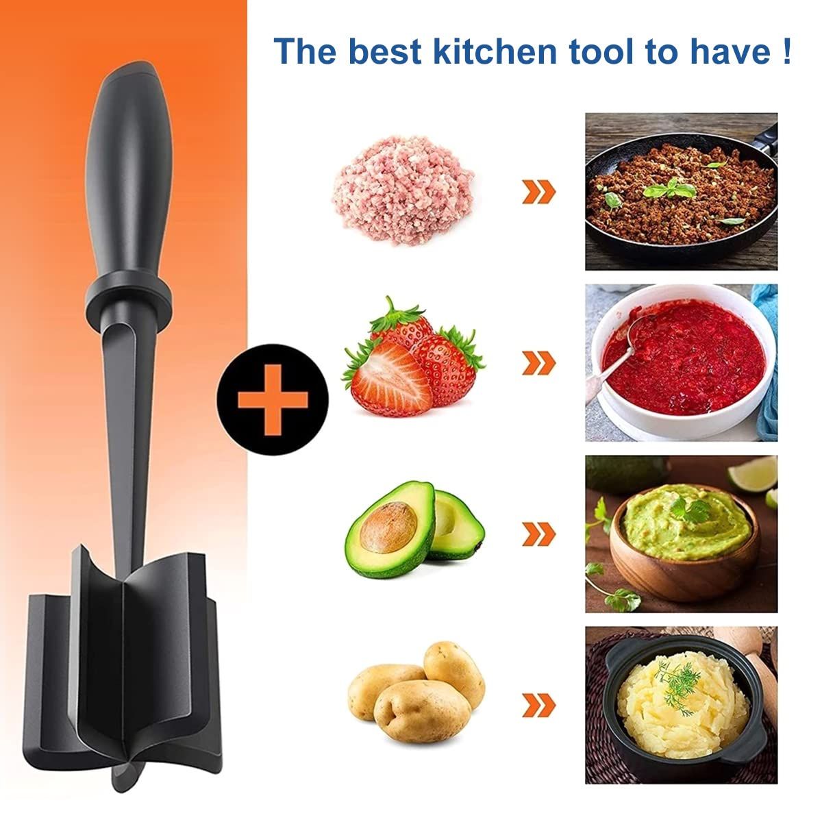 2 Pcs Meat Chopper, Upgrade Hamburger Smasher, Premium Heat Resistant Meat Masher for Ground Beef, Ground Turkey and More, Non Stick Mix Grinder