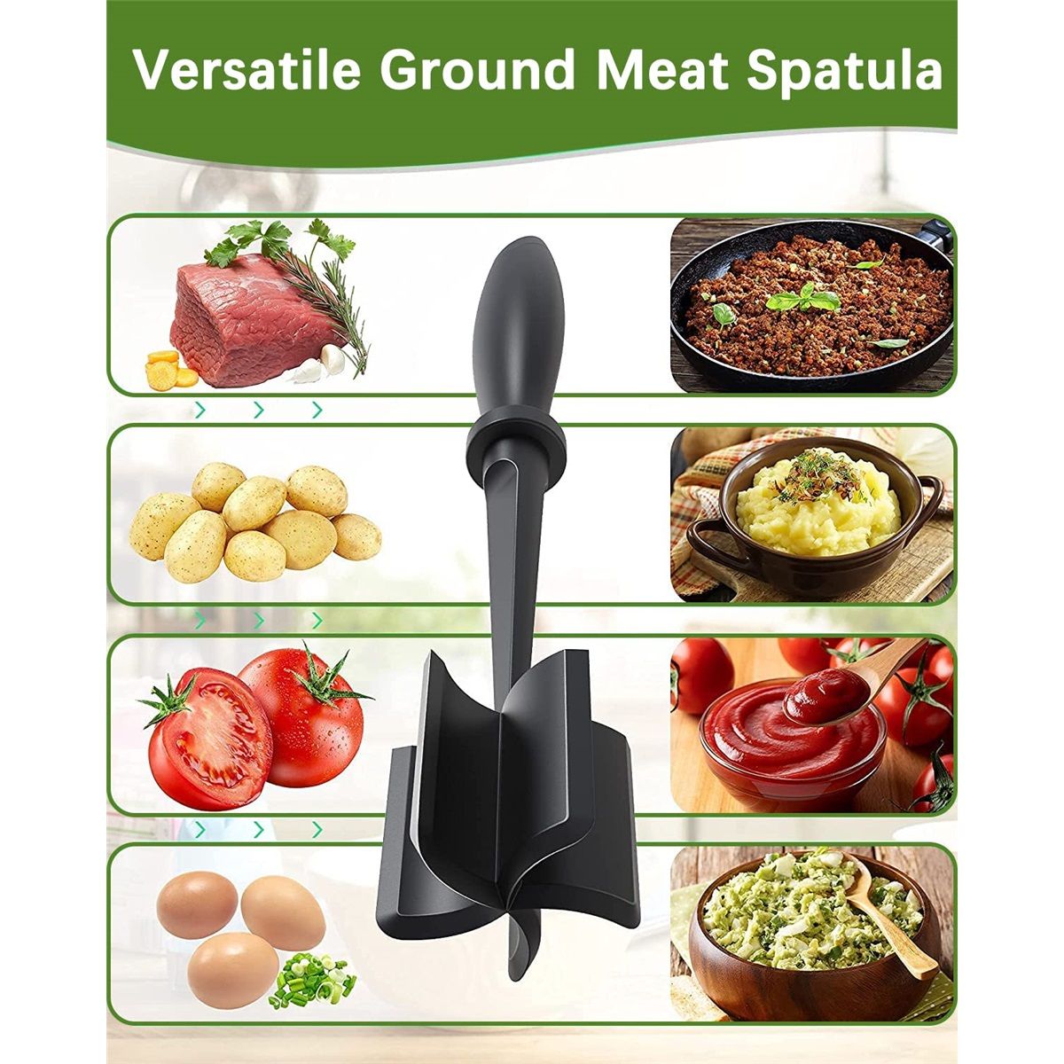 2 Pcs Meat Chopper, Upgrade Hamburger Smasher, Premium Heat Resistant Meat Masher for Ground Beef, Ground Turkey and More, Non Stick Mix Grinder