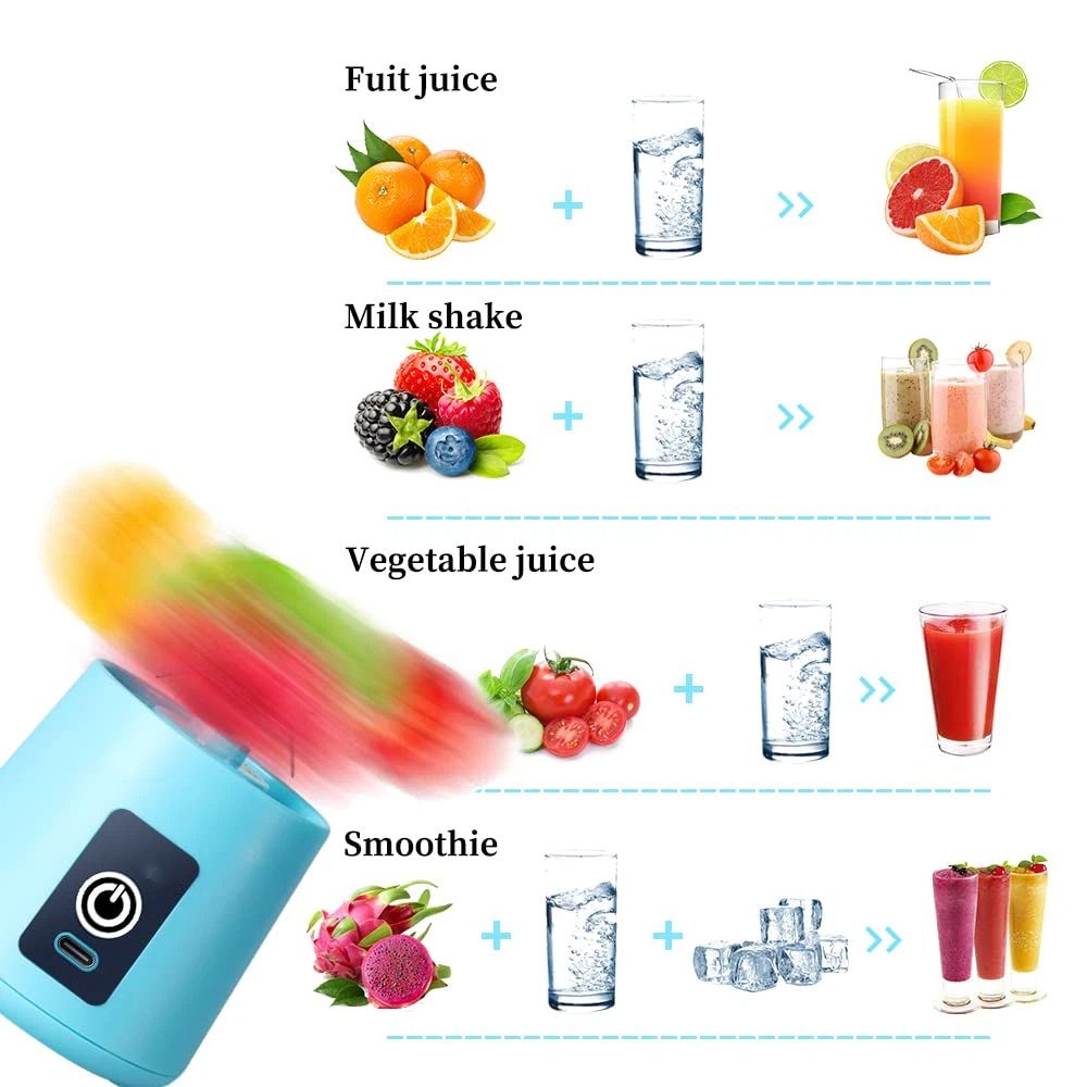 Portable Blender, Personal Mixer Fruit Rechargeable with , Mini Blender for Smoothie, Blue Six Blades 400ml（8*8*25cm)