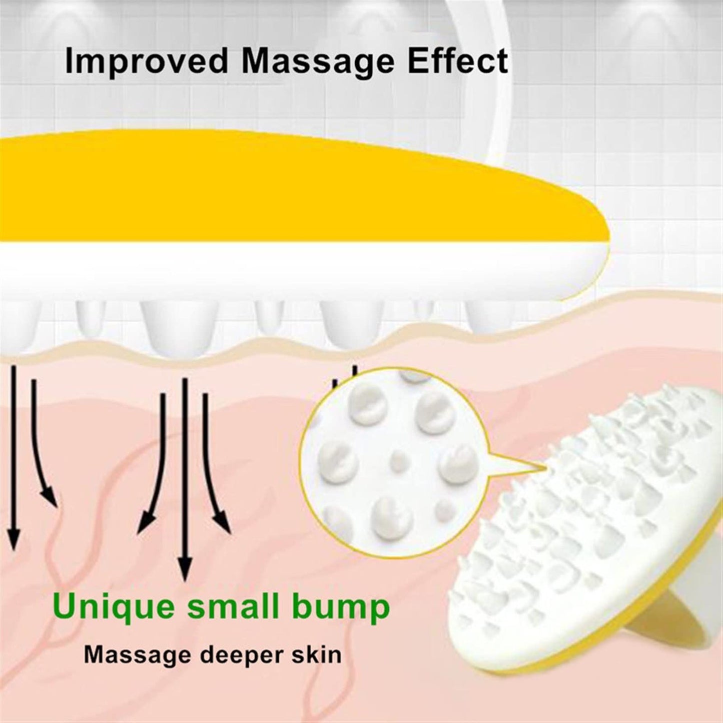 Cellulite Massager Brush Mitt - Greatly Assist in Removing Cellulite and Increase Circulation Anti Cellulite Massager Roller 2pcs