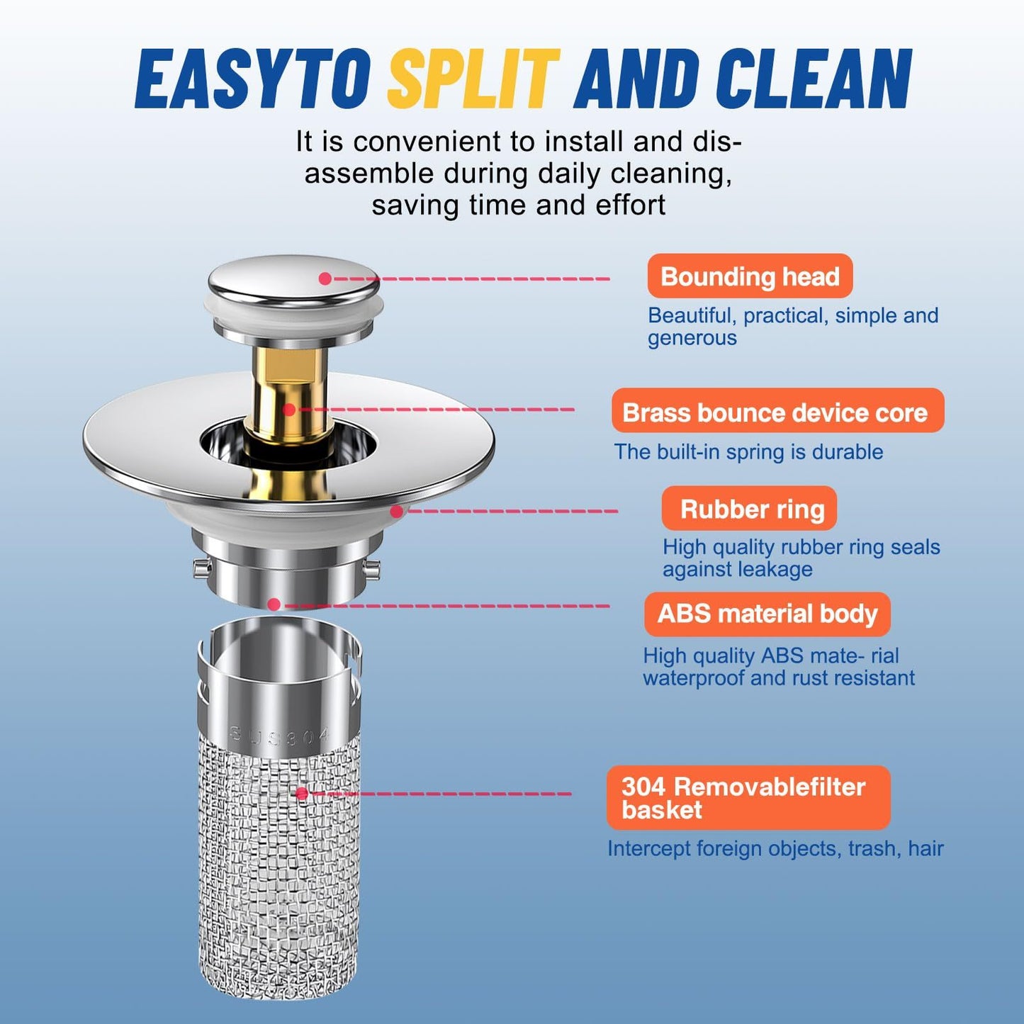 2PCS Bathroom Sink Stopper Strainer, Pop-Up Bathroom Sink Drain Strainer with Removable Stainless Steel Hair Catcher Basket, Universal Fit for US Bathroom Sinks, Bathtubs, Showers & Floor Drains（8*5.5*3.3cm)
