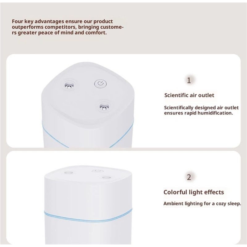 Portable Humidifier - Small Air Humidifiers for Bedroom, Plants, Office, Travel - Cool Mist Humidifiers, White