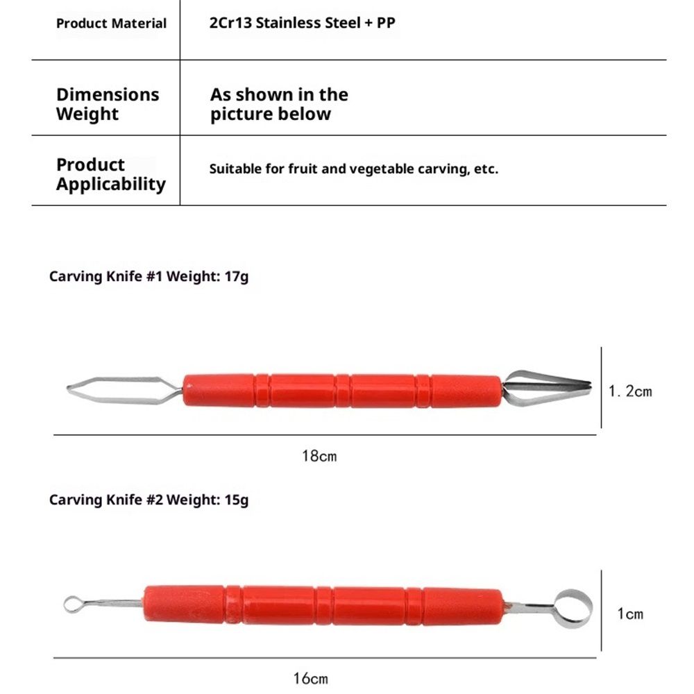 5 Pieces Fruit Carving Tool Fruit Sculpting Tool Stainless Steel Clay Sculpting Tool Pottery Sculpting Tool Clay Carving Tool Pottery Carving Tool Clay Molding Tool Pottery Molding Tool