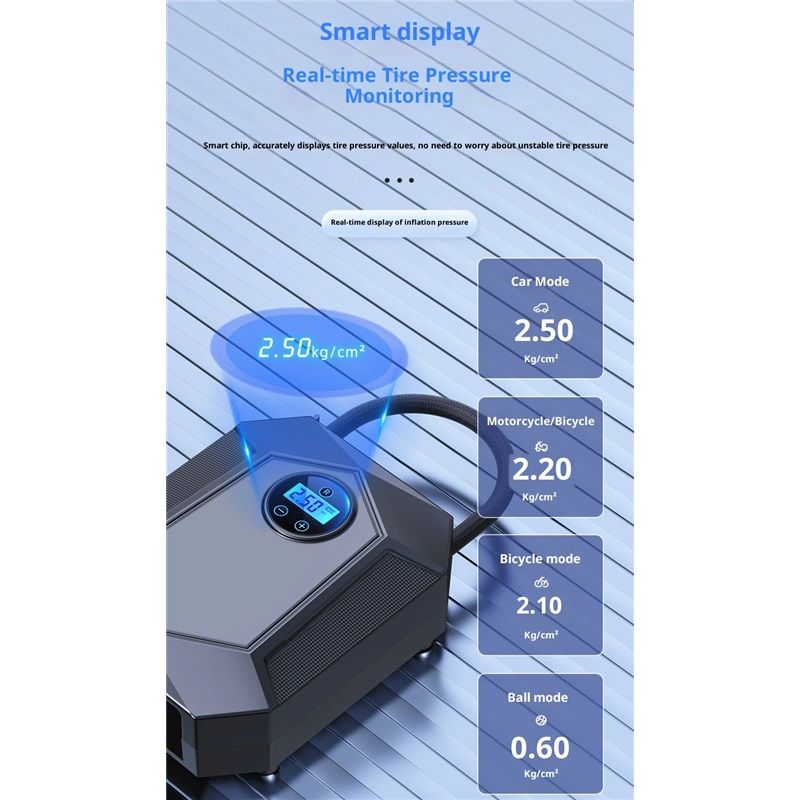 Digital Air Compressor for Car Auto Pump Portable Tire Inflator with LED Light 12V, Air Pump for Car Tires | Tire Inflator for Car, Ball, Motor