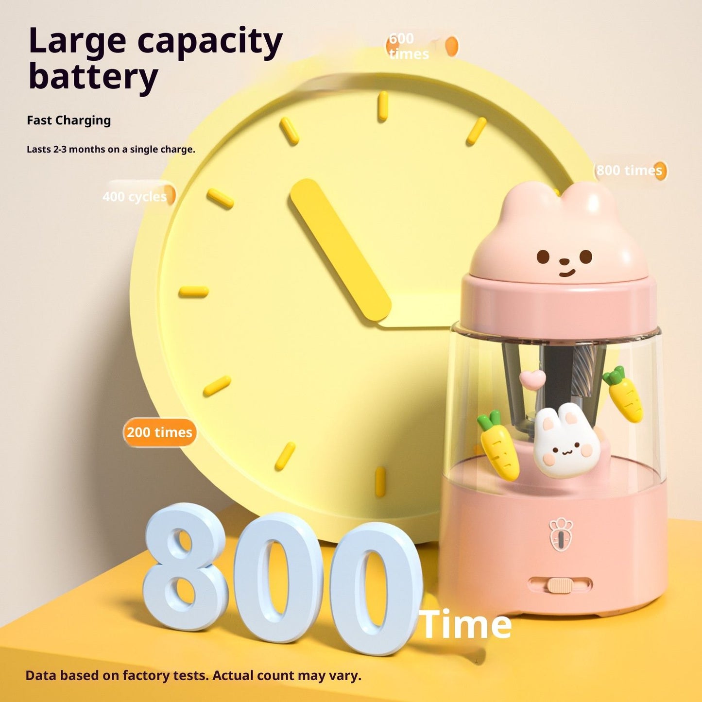 Colored Pencil Sharpener for Kids Gift, Rechargeable Electric Pencil Sharpener, Auto Stop, Classroom/Office/Home (Pink)