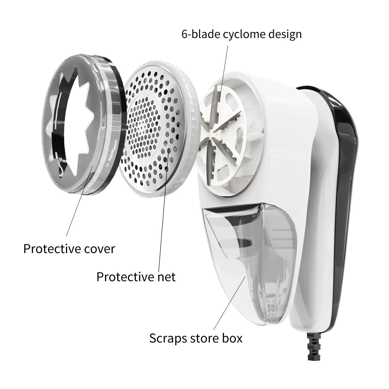 Washable Electric Fabric Shaver and Lint Remover, Rechargeable Sweater Defuzzer with 1 Free Extra Blades and brush, Quickly and Effectively Remove Fluff, Fuzz, Bobbles for Clothes, White