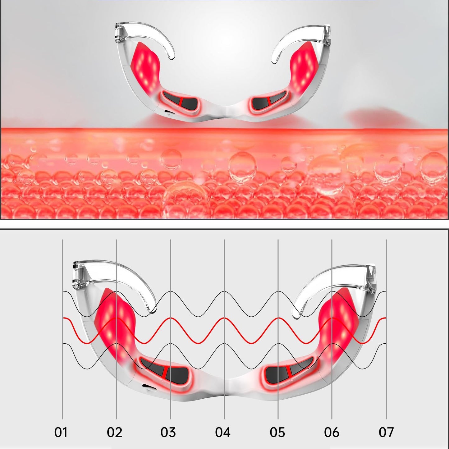 Red Light Eye Massager,Red Light Glasses,Under Eye Light Therapy Device,Red Light Beauty Device Eye Massage Light-Weight,Reducing Dark Circles,Puffiness,Wrinkles (Milky)