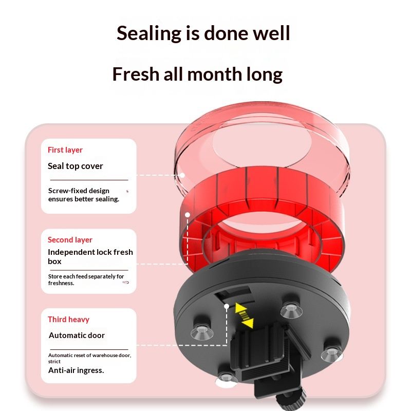 Automatic Fish Feeder for Aquarium - Moisture-Proof and Precision Feeding Betta Vacation Feeder, USB Rechargeable Auto Fish Food Dispenser with Timer,LCD Display