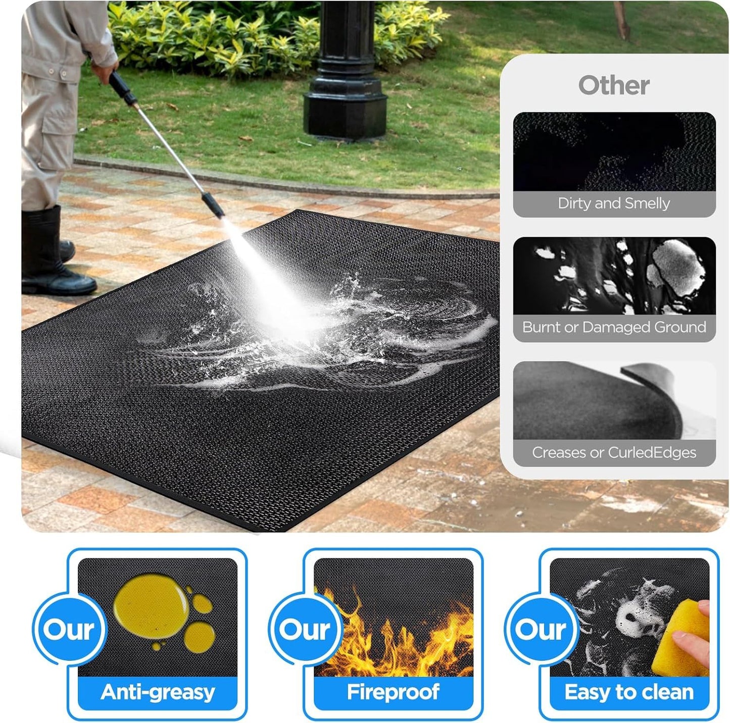 39*72 inches Under Grill Mat for Outdoor Grill,Fireproof Grill Pad for Fire Pit,Indoor Fireplace Mat Fire Pit Mat,Oil-Proof Waterproof BBQ Protector for Decks and Patios