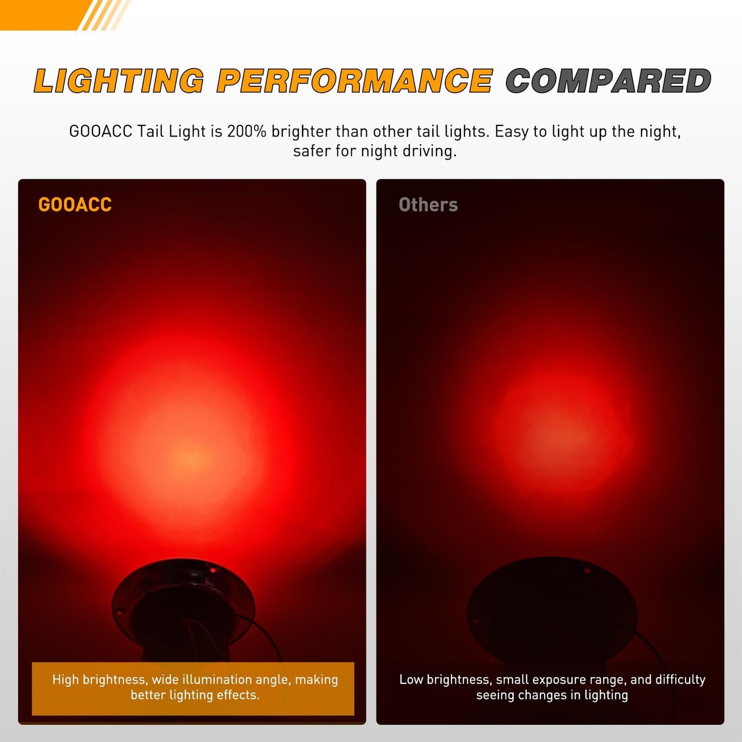2pc 4" Inch Round 16 LED Trailer Tail Lights  [Stainless Steel Chrome Bezel & Connector Plug] Stop Brake Lights Compatible with Jeep TJ Semi Truck RV Flatbed Camper