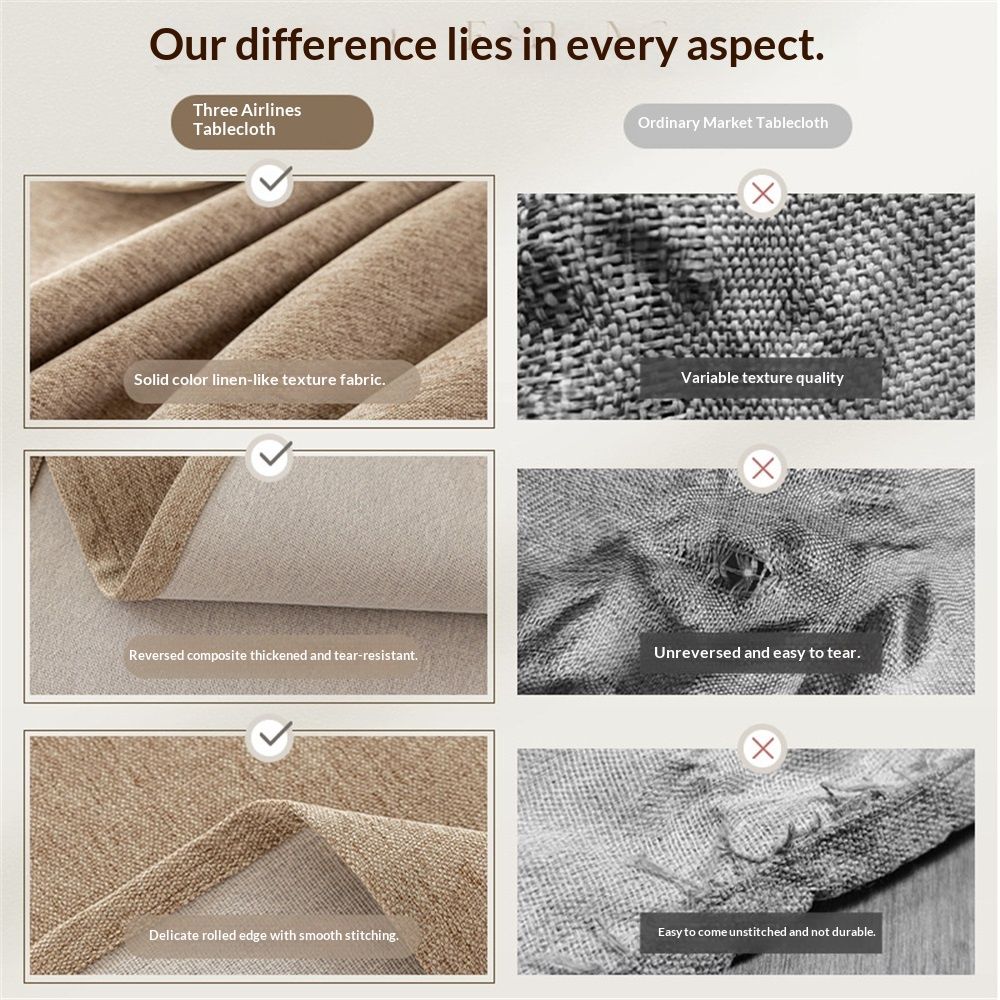 Rectangle Tablecloth Washable Wrinkle Resistant and Water Proof Table Cloth Decorative Linen Fabric Tablecloths for Dining Parties Kitchen Wedding and Outdoor Use (khaki, 55x87 in)