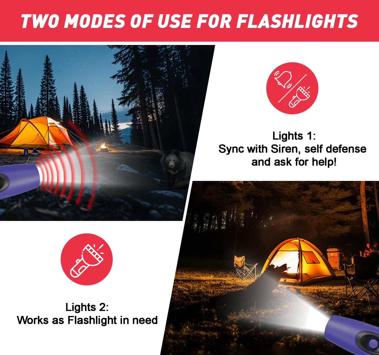 Rechargeable Bear Horn - Electronic Air Horn for Bears with 4 Volume Levels & 3 Tones,  Safety Light for Hiking, Camping, Wildlife Defense (Blue，14*3.8*3.85cm)