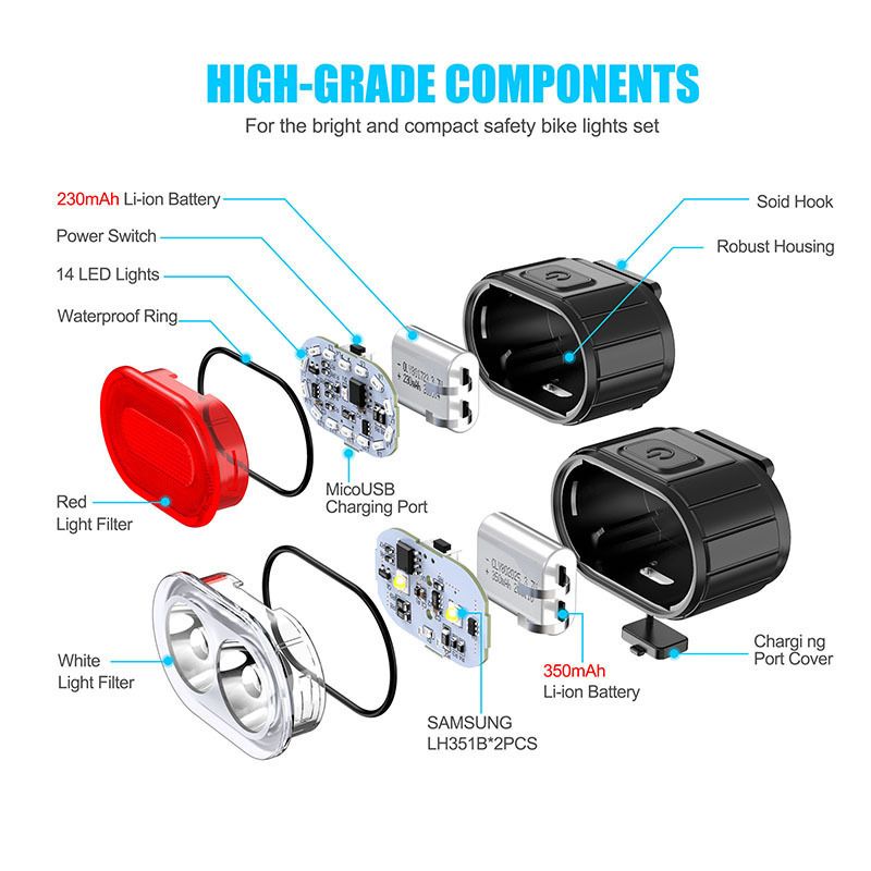 Bike Lights for Night Riding, USB Rechargeable LED Waterproof IPX5 Bicycle Lights  Rear Taillight Set with Mode Memory and Super Bright 6 Modes Options