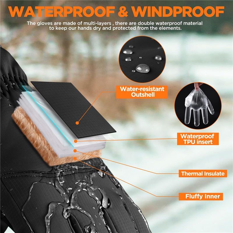Waterproof Warm Gloves Women Men with Touchscreen Fingers, Ski Snow Windproof for Cold Weather Thermal, for Running Hiking Driving Cycling Outdoor （black,26.5*11cm）