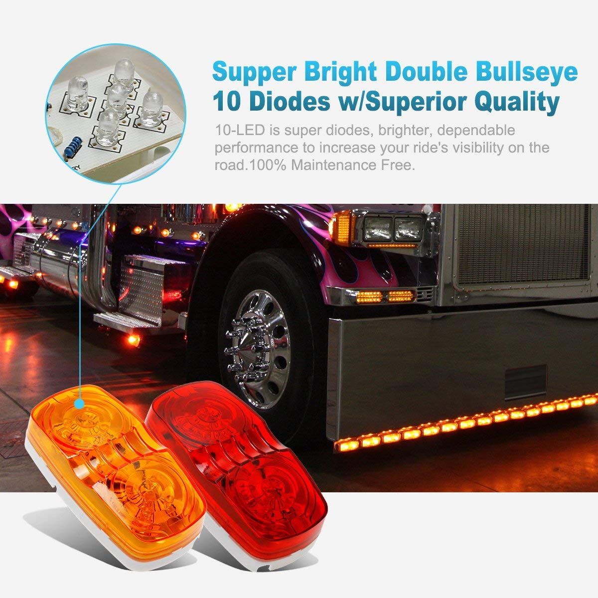 14x Trailer RV Marker LED Light Double Bullseye 10 Diodes Clearance Light Red/Amber,Double Bubble 12V Rectangular LED Side Marker Light Surface Mount Camper Truck