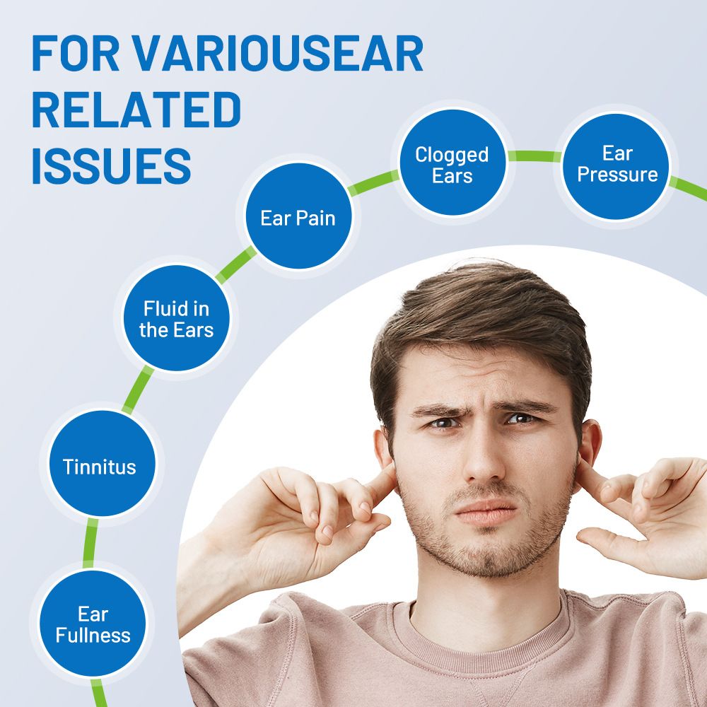 Eustachian Tube Ear Pressure Relief Device | Unclog Ears, Balance Pressure & Relieve Tinnitus | Ear Care for Travel, Diving & Swimming（15*3.5*3.5 cm）