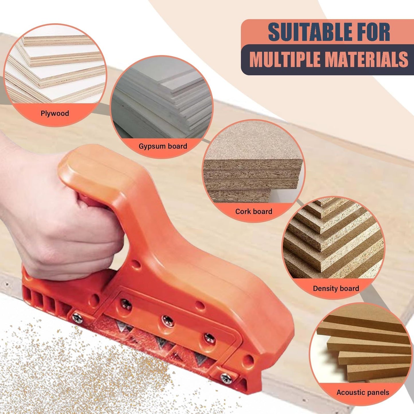 Plasterboard Fast Cutter, 45°+60°Plasterboard Edger,Drywall Chamfer Woodworking Hand Tool, Gypsum Board Hand Plane with 10 Blades