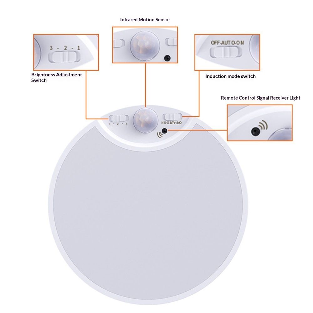 Hard-Wired Motion Sensor Ceiling Lights,  Flush Mount Motion LED Ceiling Lights,  Indoor Ceiling Light for Closet Doorway Stairway Hallway,  Not Battery OperatedRechargeable induction light+remote control