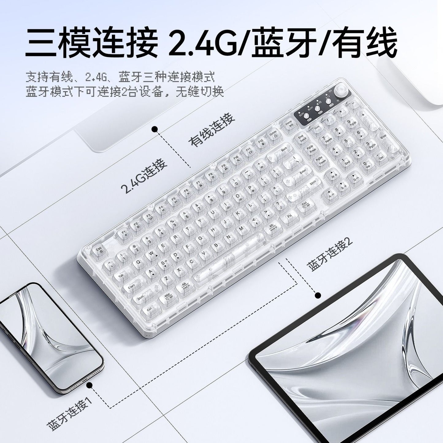 Tri-Mode Wireless Mechanical Keyboard, Bluetooth 5.0/2.4G/USB-C, 96% Layout RGB Backlit Keyboard, Hot Swappable Quiet Switch, Programmable Keys, Multi-Device for PC Mac iOS Android,Blush White