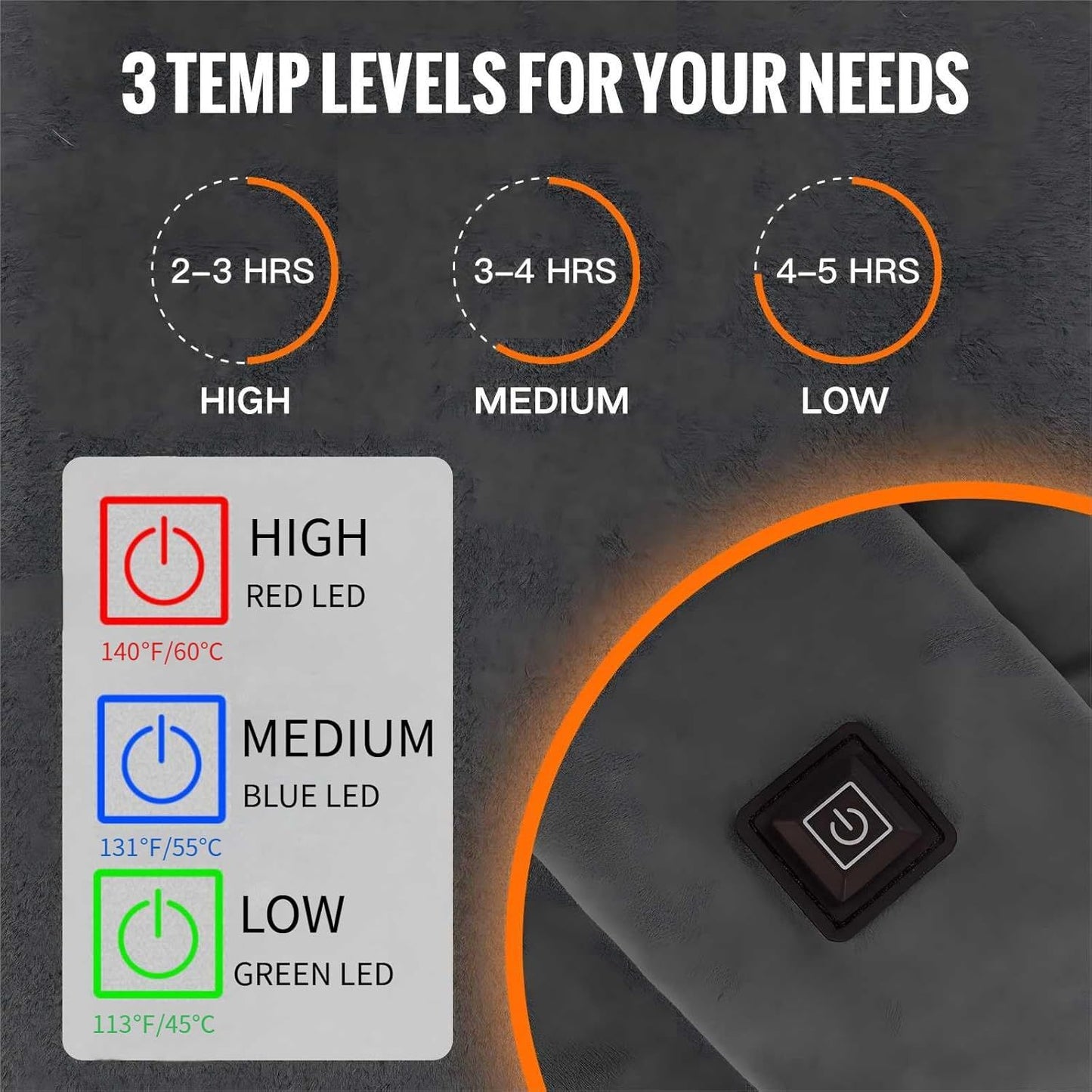 Heated Scarf for Women & Men, Rechargeable Neck Heating Wrap with 3 Heat Settings, Portable Electric Neck Warmer, Fast Heating for Office, Outdoor Winter Warm Gift,Grey