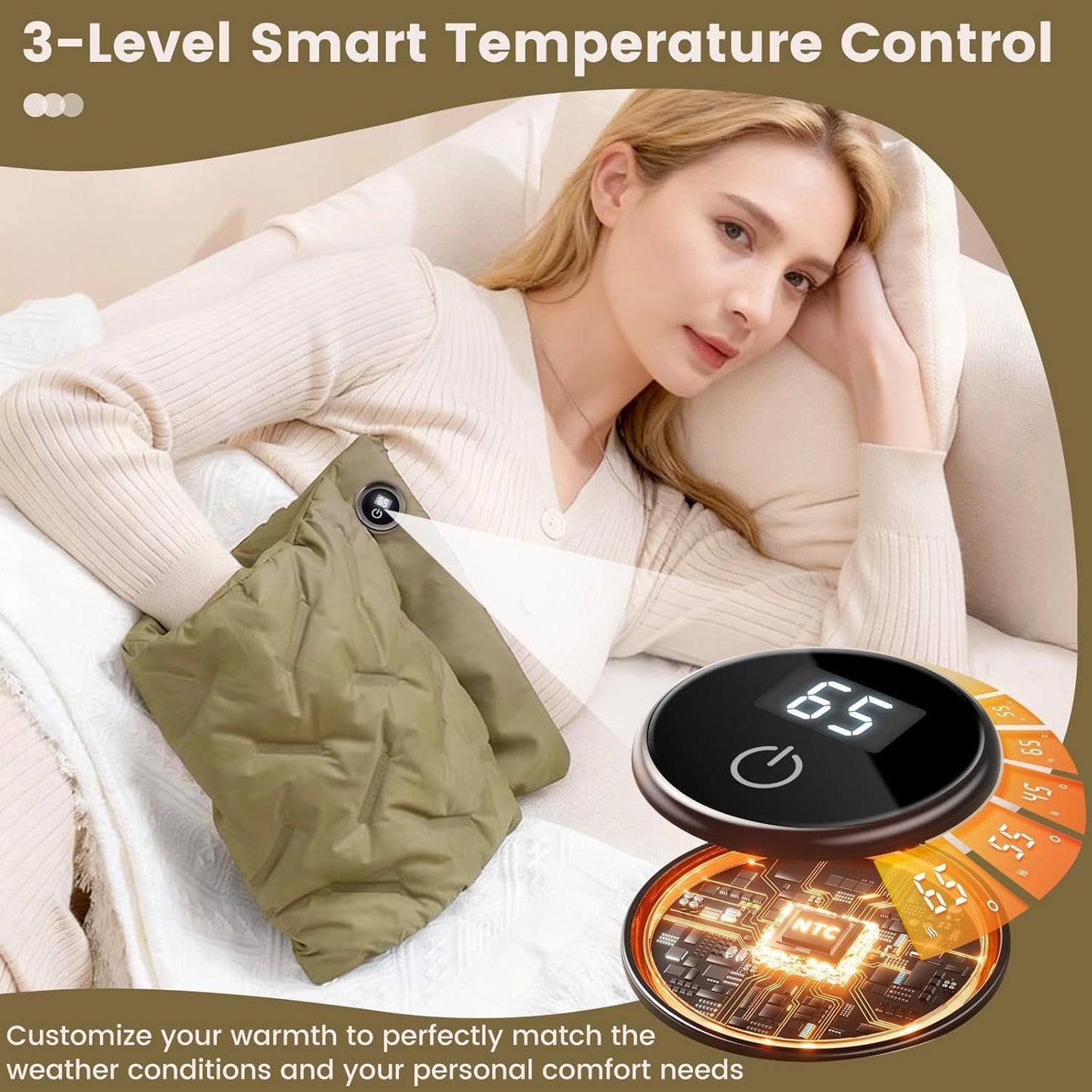Rechargeable Hand Warmer Muff, USB Electric Heating Pad with Digital Display Temperature Control, 3 Heat Levels Portable Far Infrared Heated Cushion for Outdoor Winter Use Men Women(green)