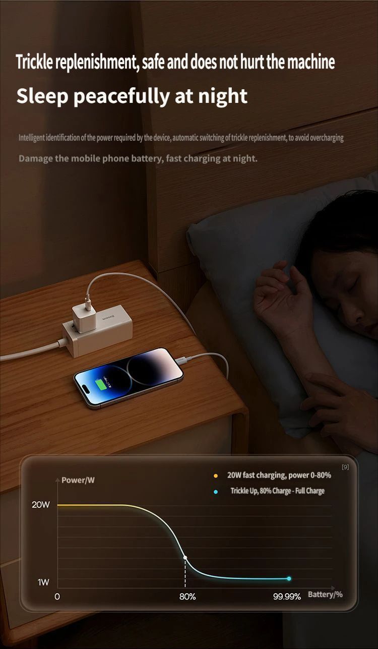 GaN5 Fast charging charger mini 1C 20W-Blue